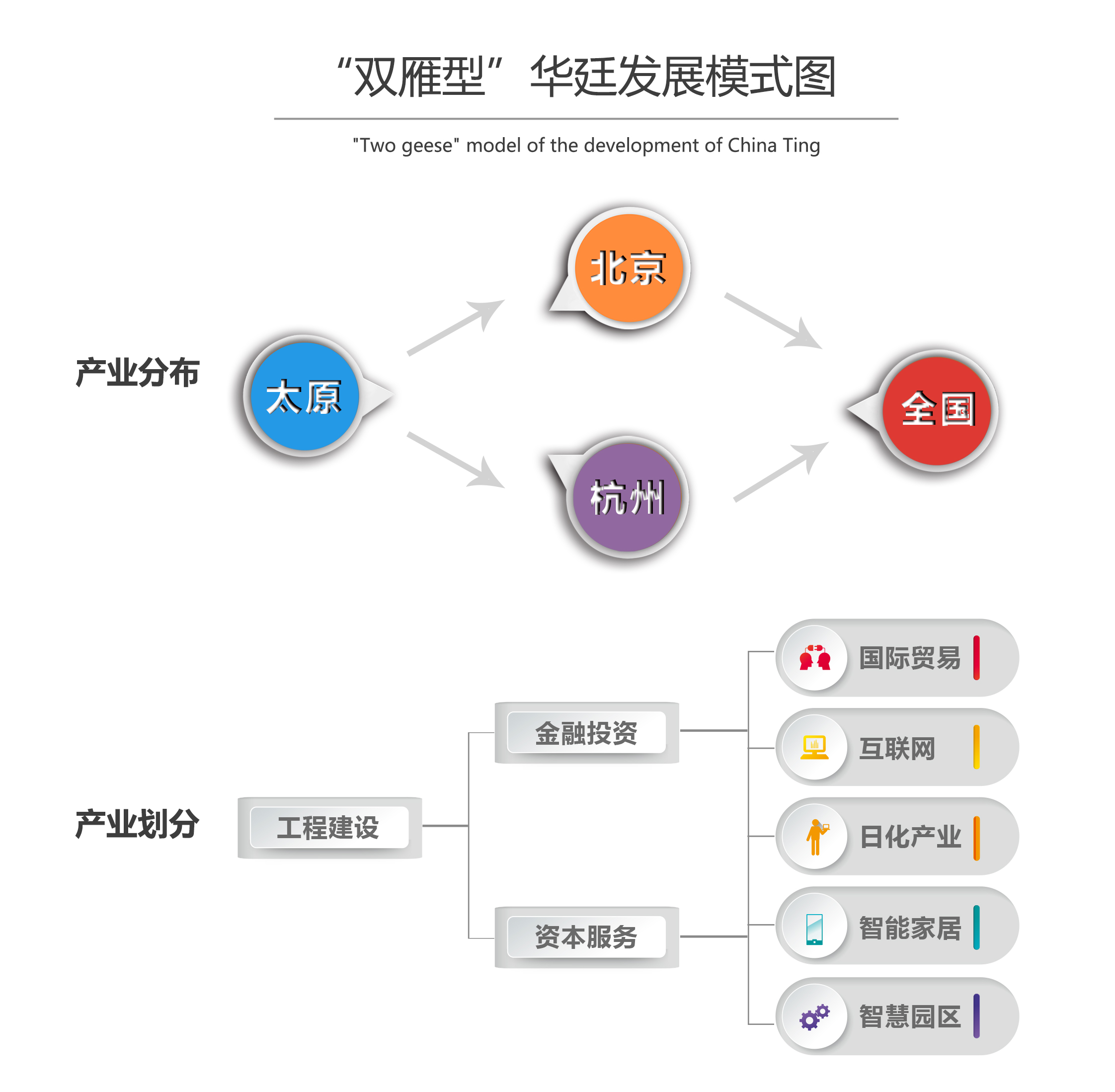 双雁型图.jpg